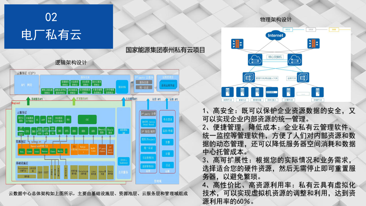 江苏雄联公司简介_16.png